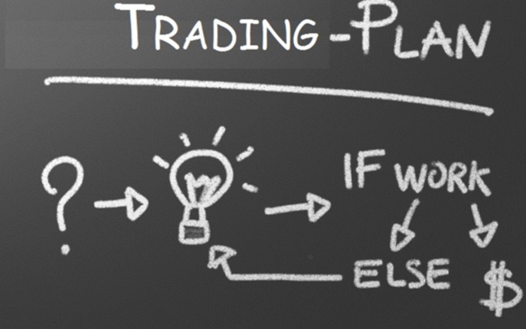 Building A Trading Plan (3 Pillars)
