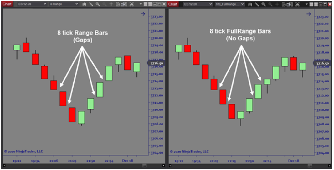 Fullrange2