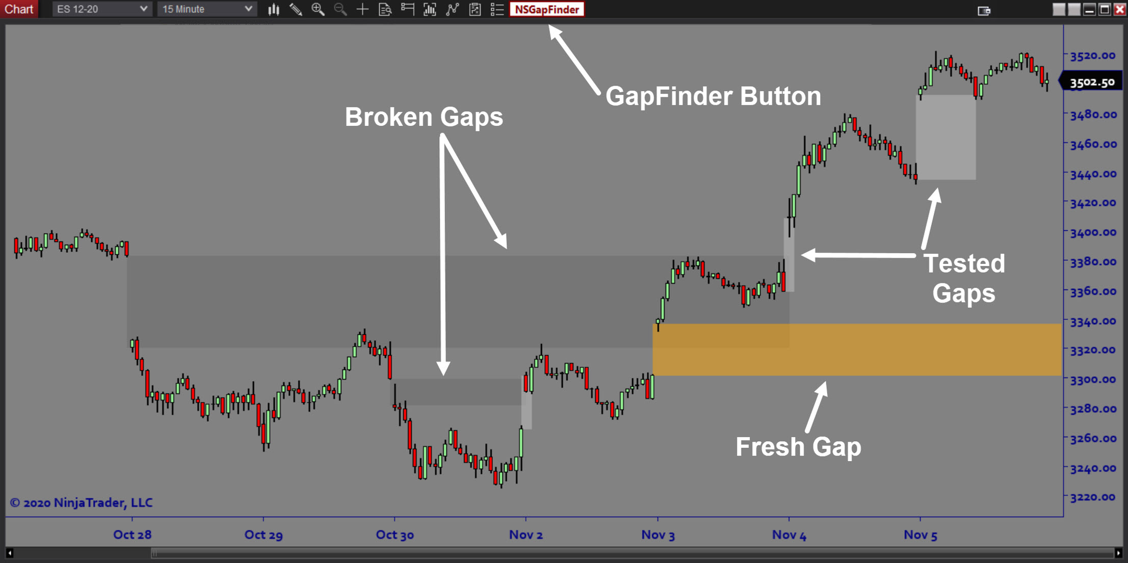 GAP FINDER