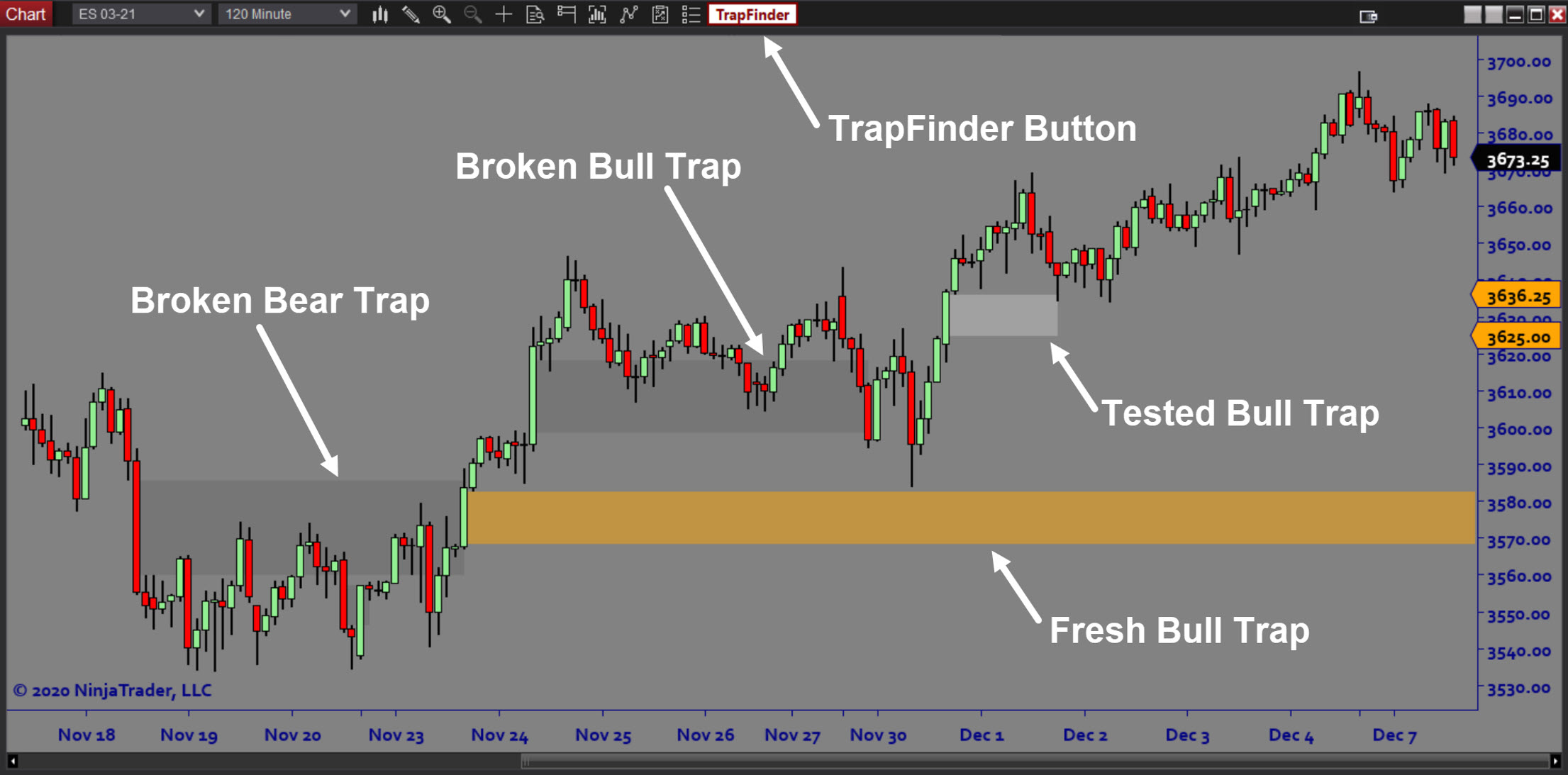 TRAP FINDER