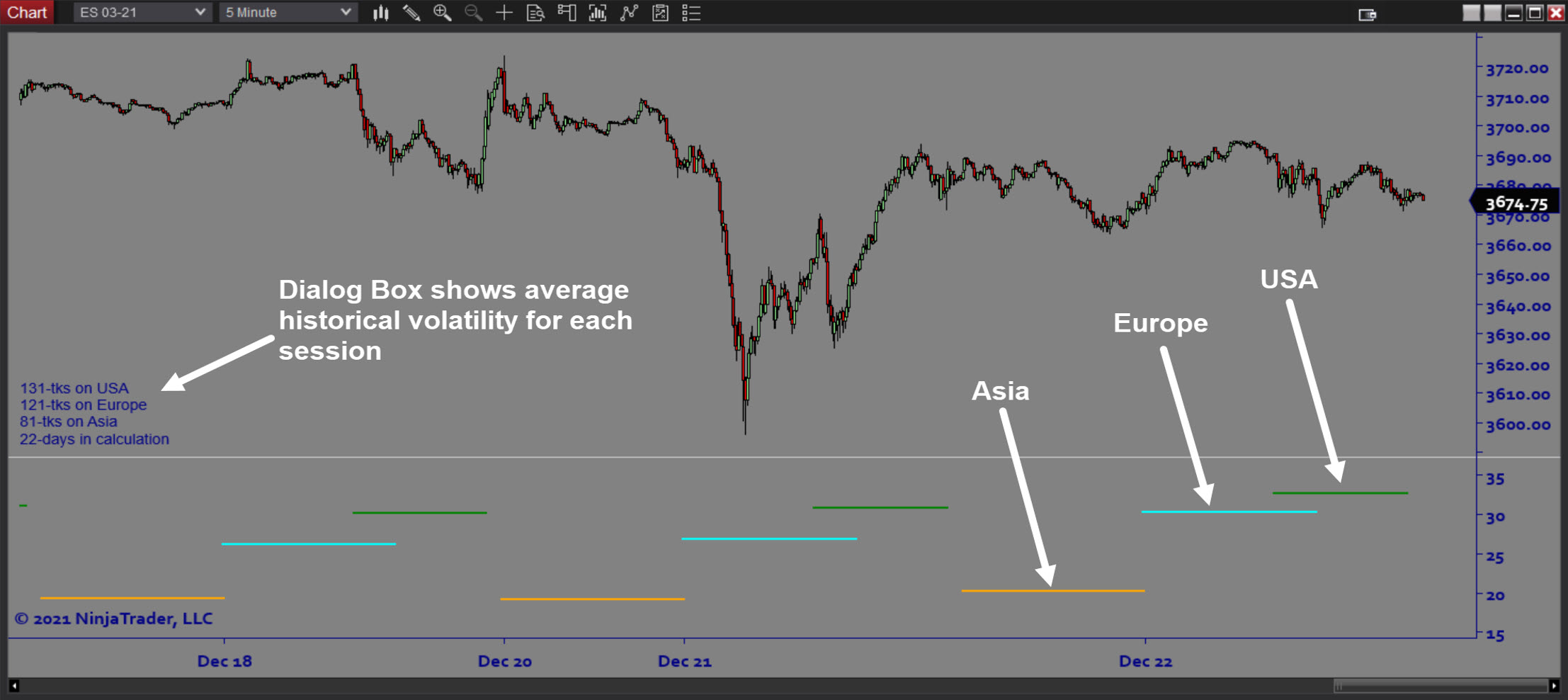 VOLATILITY INDEX