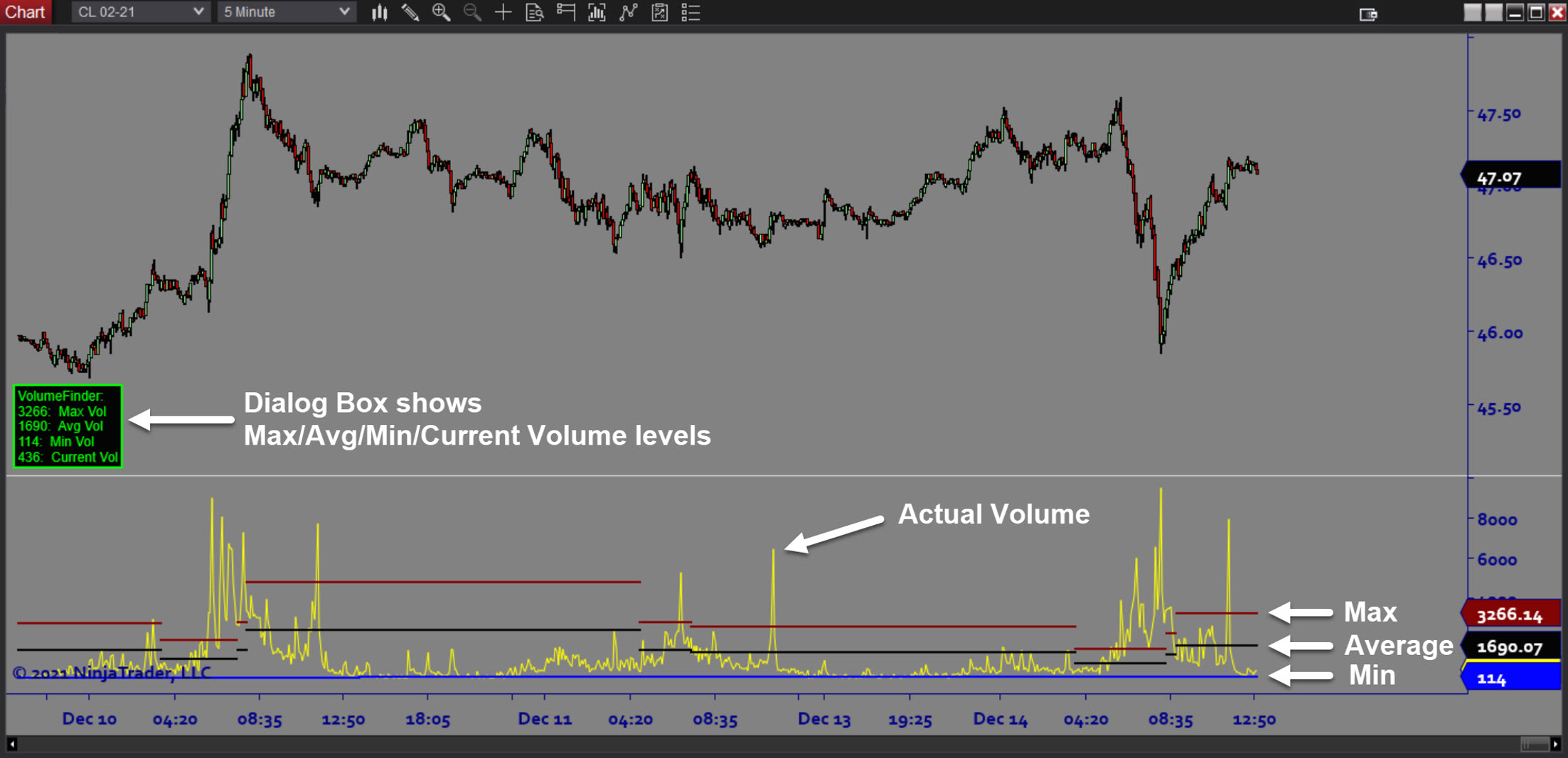 VOLUME FINDER