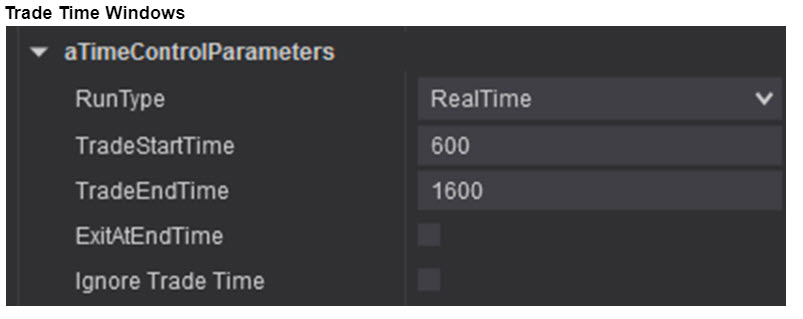 Trade Time Windows Trade Time Windows