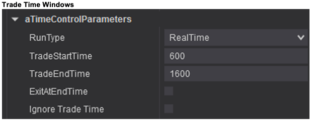 TRADETIMES