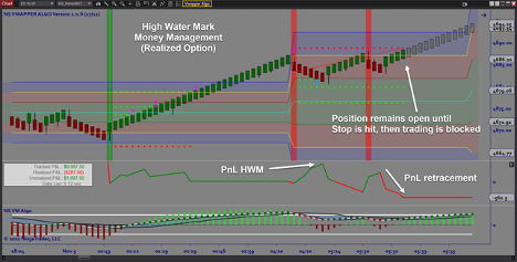 hwm-money-mgt-2