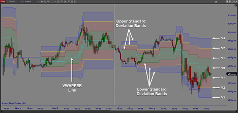 uptrending price bars-6
