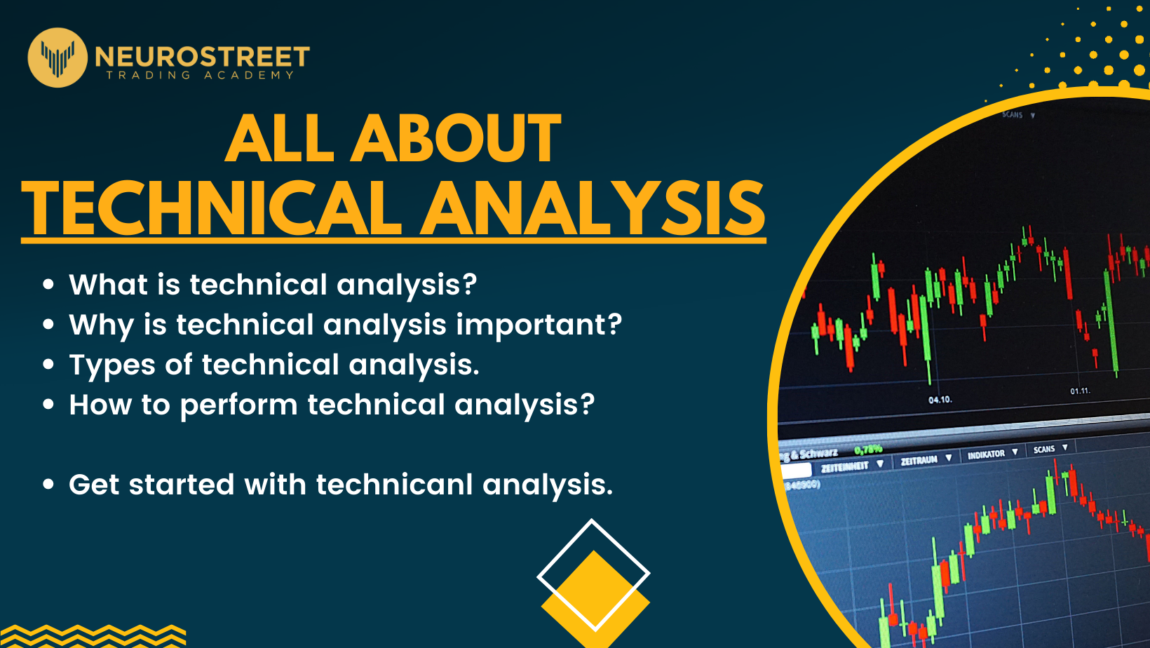 Technical Analysis