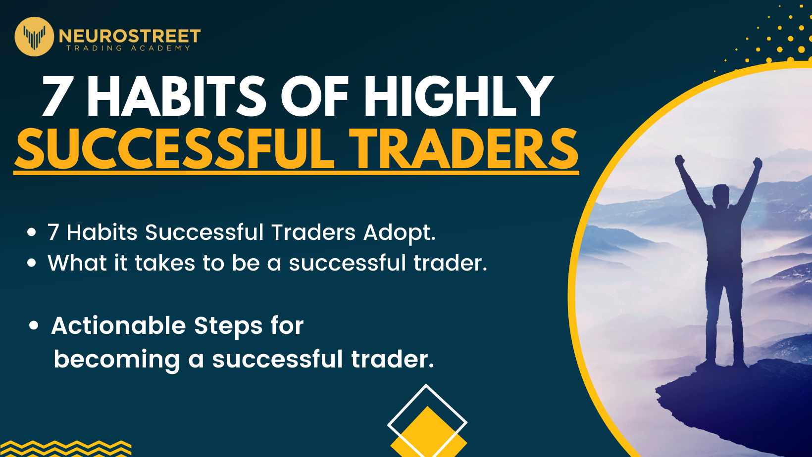 trading habits