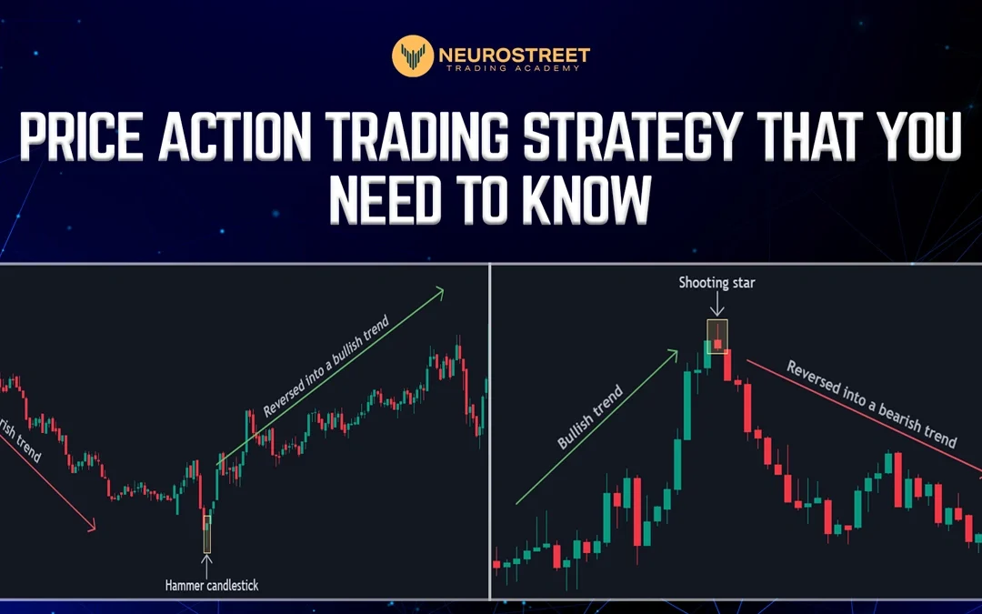 Price Action Trading Strategies That You Need to Know